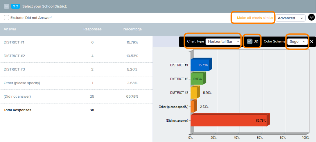 Advanced 3D Bar Graph