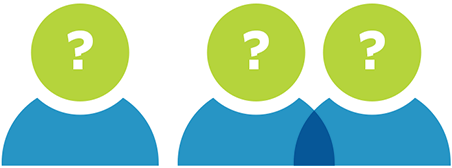 Create_a_Guaranteed_Anonymous_Survey