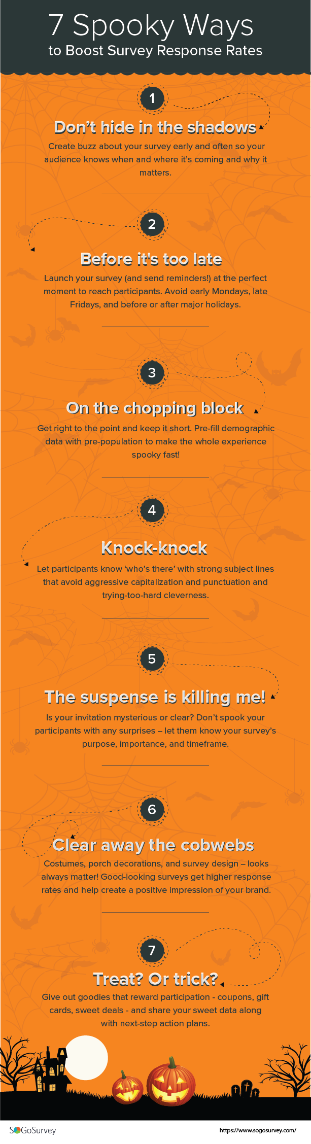 Boost Survey Response Rate Tips