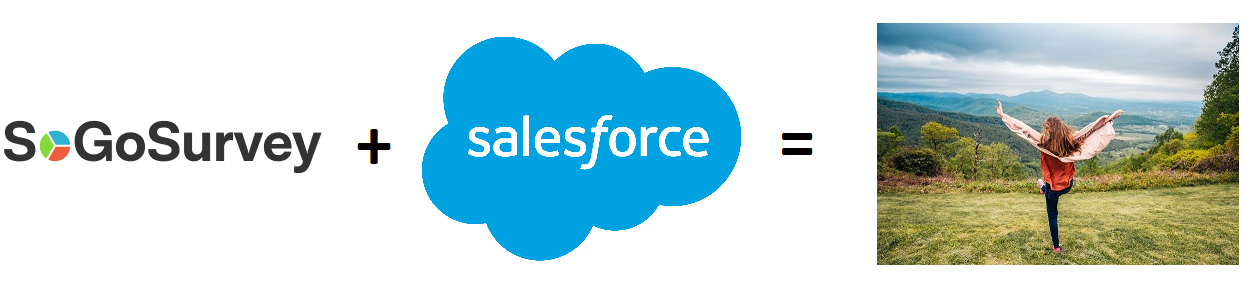 Salesforce Integration Sogosurvey