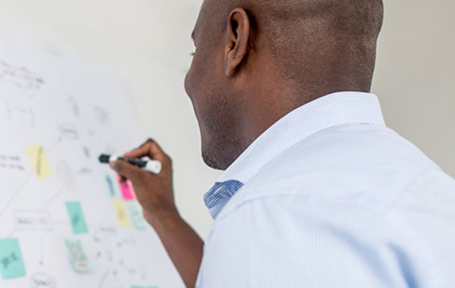 Harnessing Brand Image to Gain a Competitive Advantage