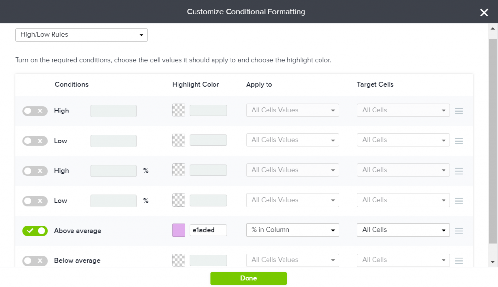 Cross Tab in the Omni Report 4