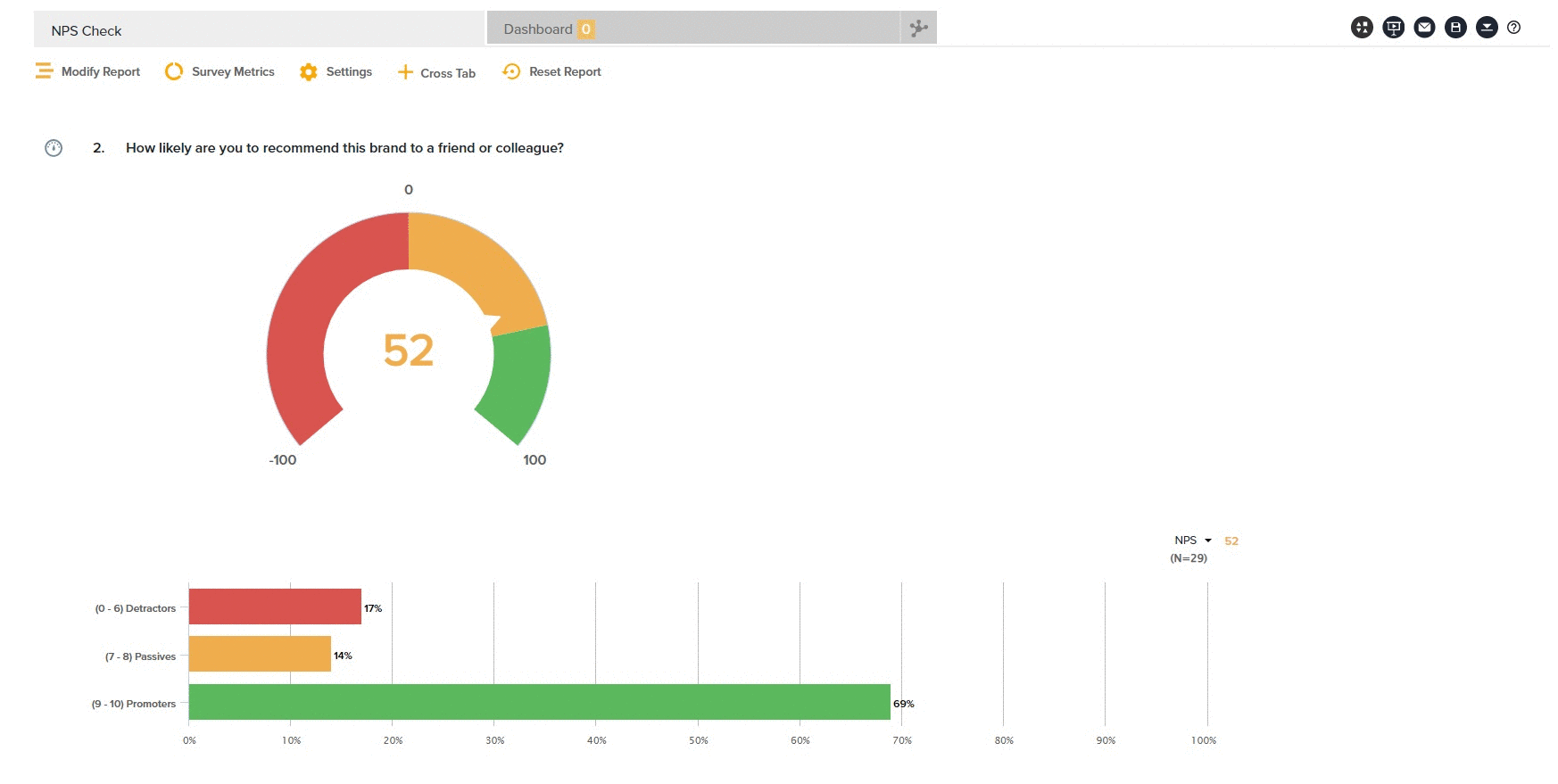 NPS graph display options