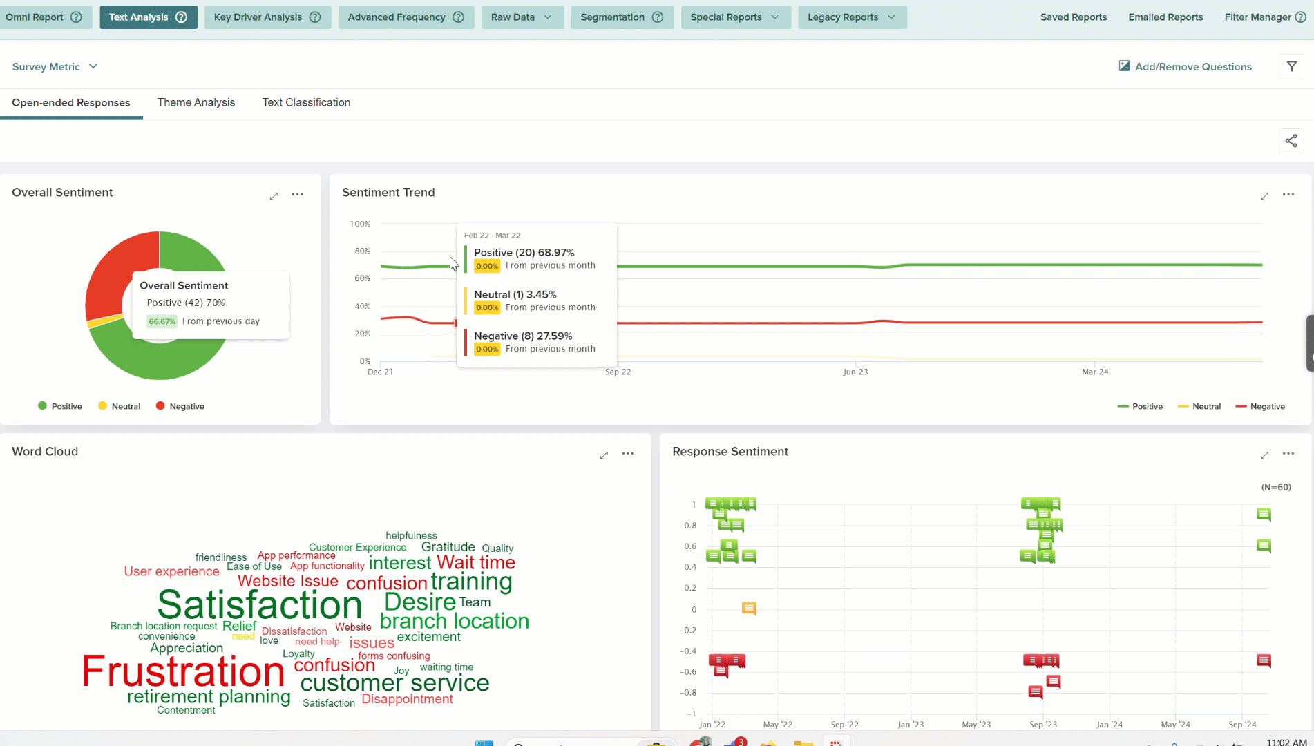 OpenAI Text Analysis Report