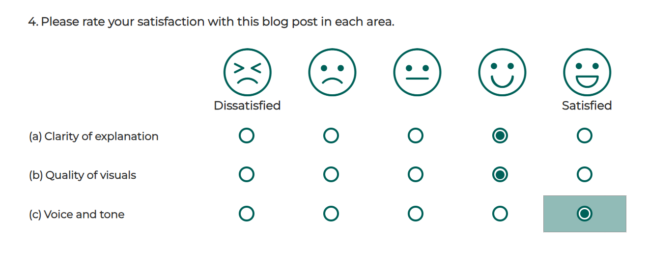 Rating Scale Grid with smiley option