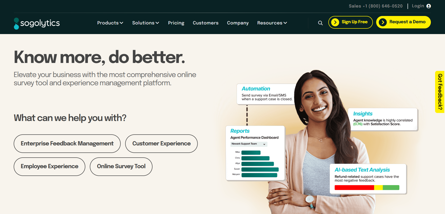 Sogolytics VoC platform