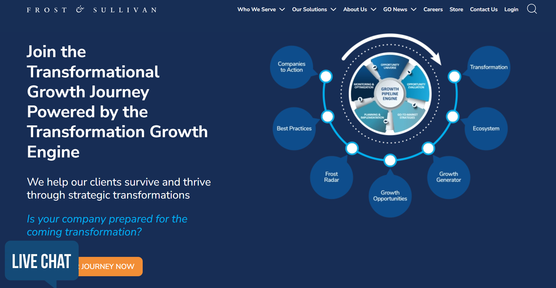 Frost & Sullivan Homepage