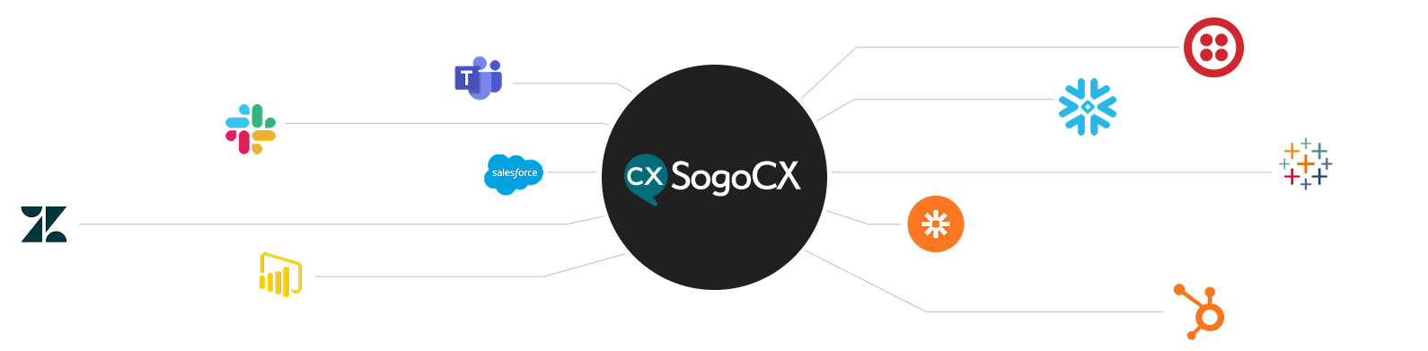 Enterprise Survey Platform