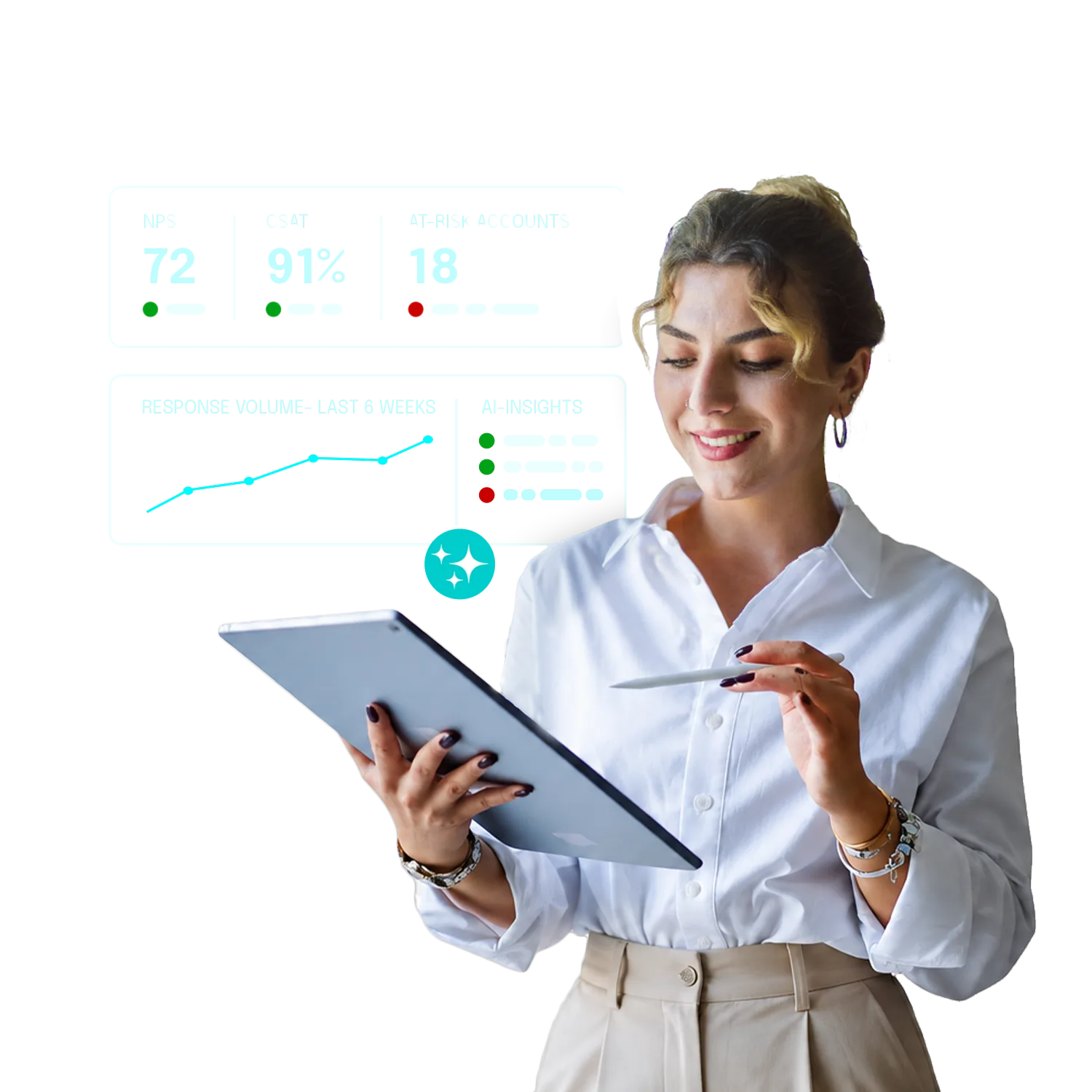 Sogolytics Enterprise Survey Software Dashboard Preview